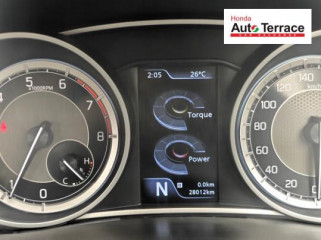 2022 Maruti&nbsp;Swift Dzire ZXI