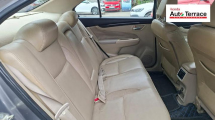 2015 Maruti&nbsp;Ciaz ZXi